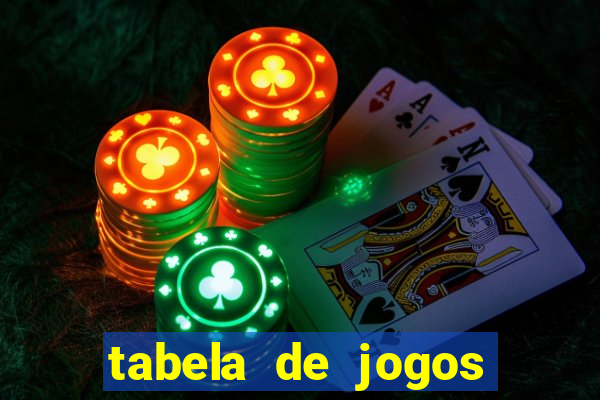 tabela de jogos futebol virtual bet365